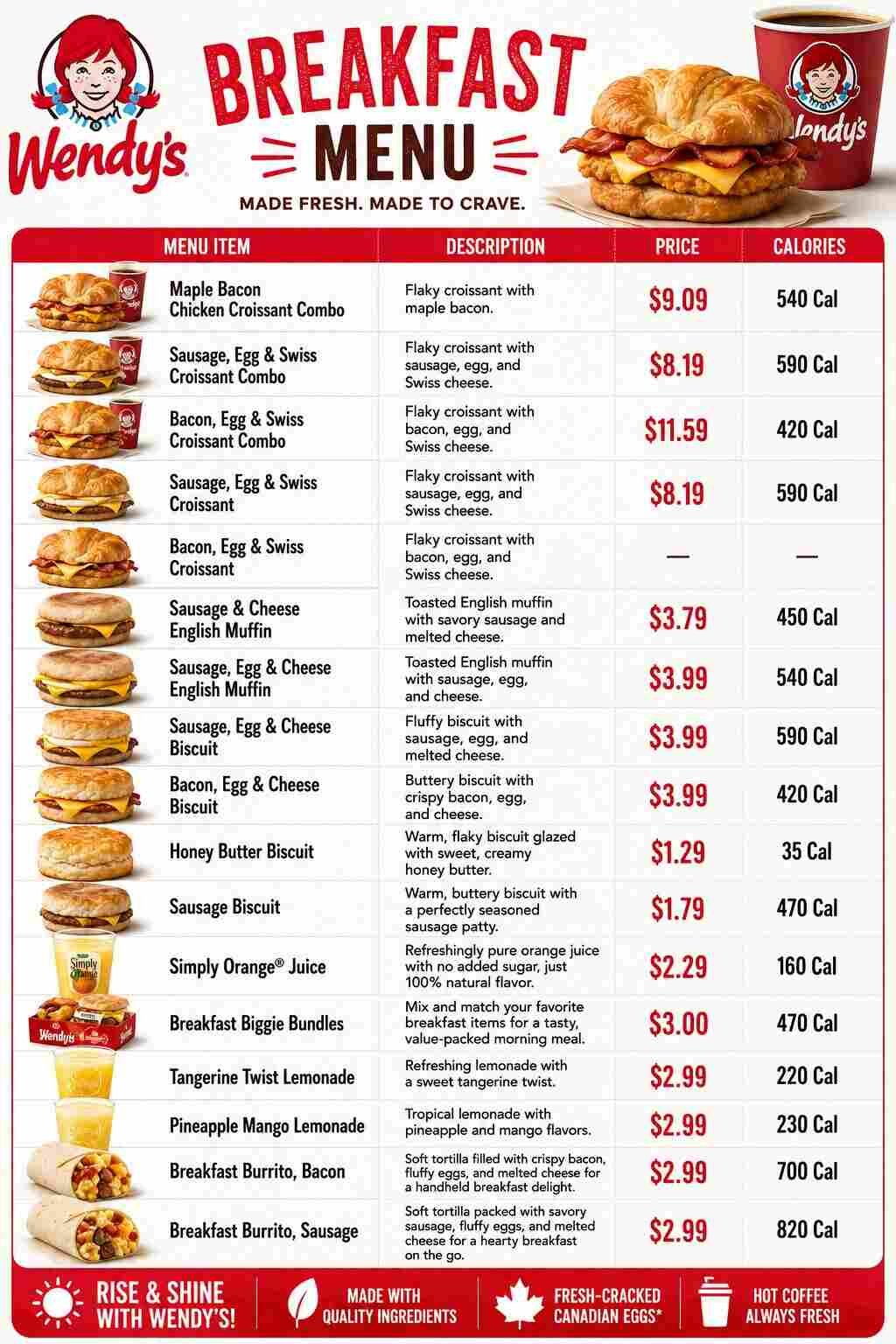 Wendy’s Breakfast Menu With Prices
